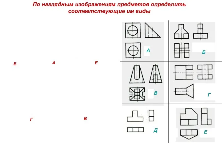 По наглядным изображениям предметов определить соответствующие им виды 4 1 2