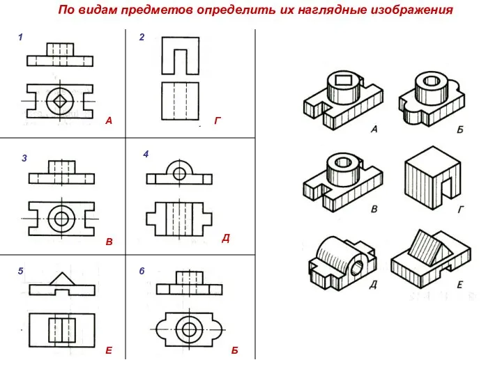 По видам предметов определить их наглядные изображения 1 2 3 4