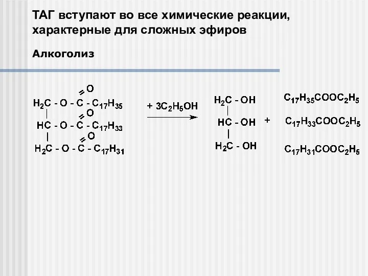 ТАГ вступают во все химические реакции, характерные для сложных эфиров Алкоголиз