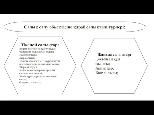 Салық салу объектісіне қарай салықтың түрлері: Тікелей салықтар: Заңды және жеке