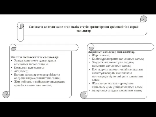 Салықты алатын және оған иелік ететін органдардың ерекшелігіне қарай салықтар Жалпы