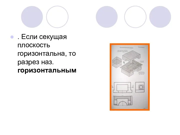 . Если секущая плоскость горизонтальна, то разрез наз. горизонтальным