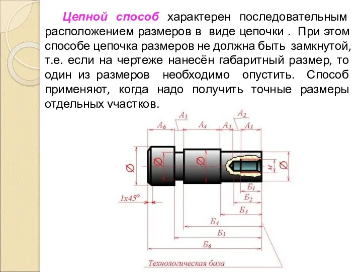 Цепной способ характерен последовательным расположением размеров в виде цепочки . При