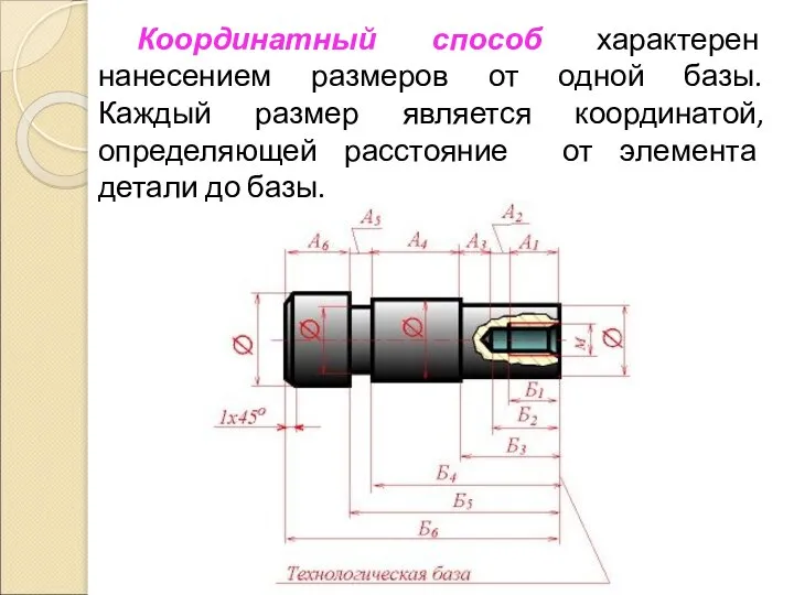 Координатный способ характерен нанесением размеров от одной базы. Каждый размер является