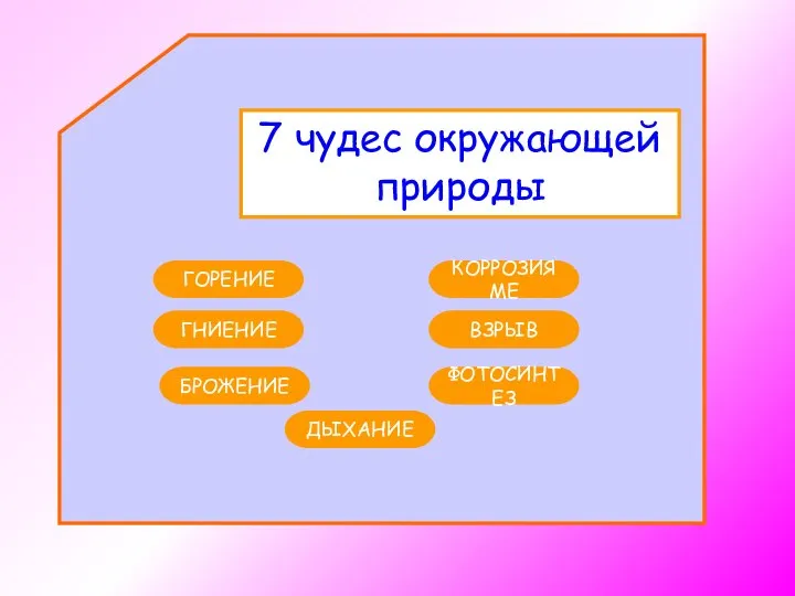 7 чудес окружающей природы БРОЖЕНИЕ ФОТОСИНТЕЗ ГНИЕНИЕ КОРРОЗИЯ МЕ ГОРЕНИЕ ВЗРЫВ ДЫХАНИЕ