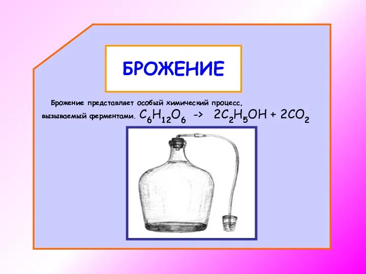 БРОЖЕНИЕ Брожение представляет особый химический процесс, вызываемый ферментами. C6H12O6 -> 2C2H5OH + 2CO2