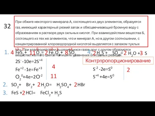 H2O + S SO2+ Br2+ H2O= H2SO4+ HBr 32 При обжиге