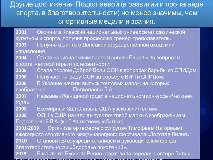 Другие достижения Подкопаевой (в развитии и пропаганде спорта, в благотворительности) не