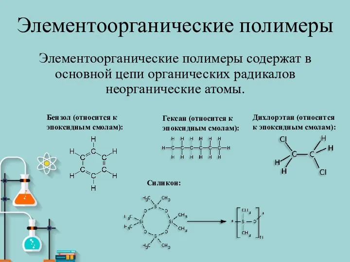 Элементоорганические полимеры Элементоорганические полимеры содержат в основной цепи органических радикалов неорганические