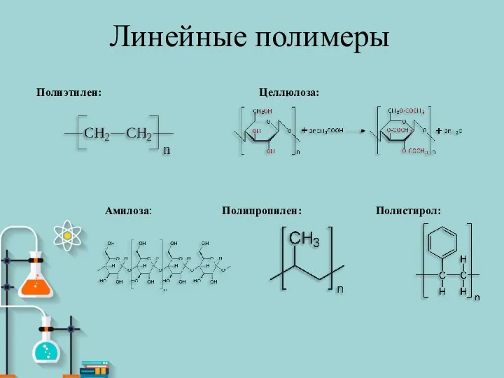 Линейные полимеры Полиэтилен: Полипропилен: Полистирол: Амилоза: Целлюлоза: