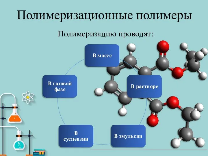 Полимеризационные полимеры Полимеризацию проводят: