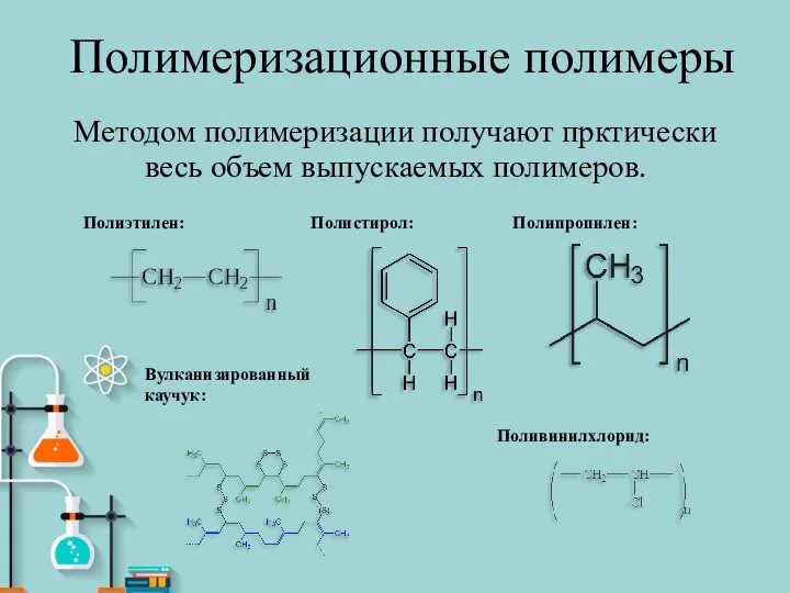 Полимеризационные полимеры Методом полимеризации получают прктически весь объем выпускаемых полимеров. Полиэтилен: Полистирол: Полипропилен: Поливинилхлорид: Вулканизированный каучук: