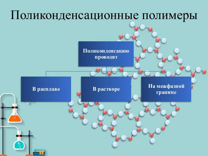 Поликонденсационные полимеры