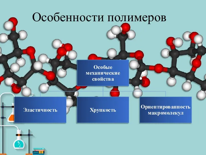 Особенности полимеров