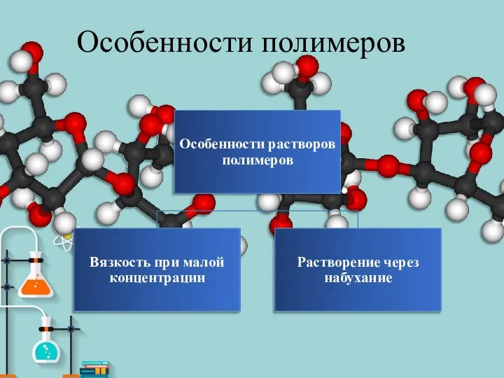 Особенности полимеров