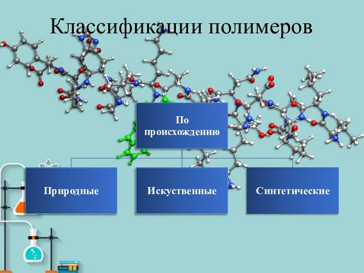 Классификации полимеров