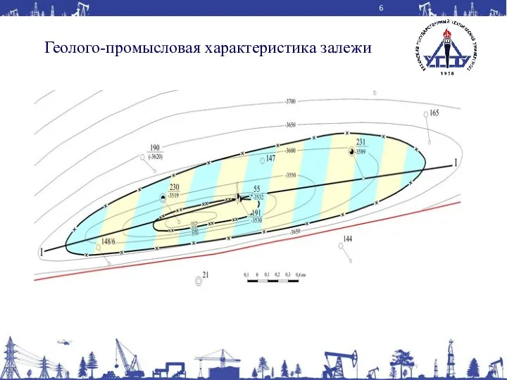 Геолого-промысловая характеристика залежи