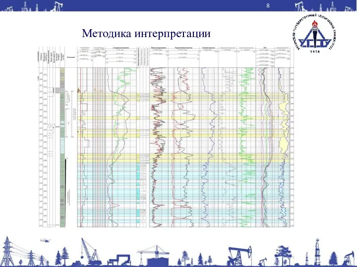 Методика интерпретации