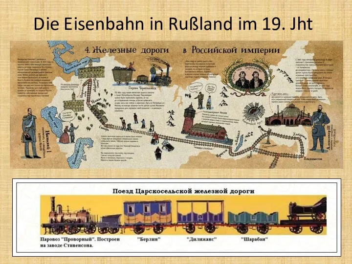 Die Eisenbahn in Rußland im 19. Jht