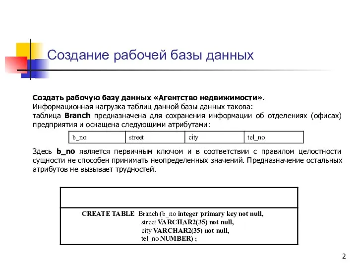 Создание рабочей базы данных Создать рабочую базу данных «Агентство недвижимости». Информационная