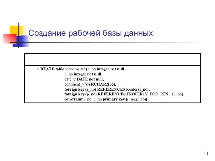 Создание рабочей базы данных