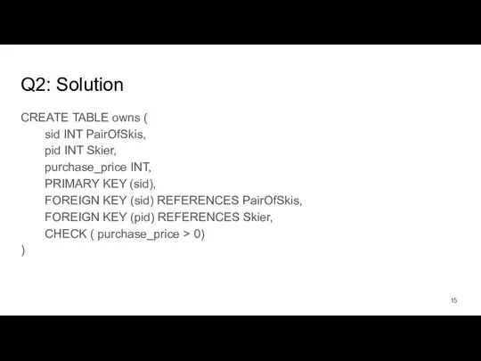 Q2: Solution CREATE TABLE owns ( sid INT PairOfSkis, pid INT