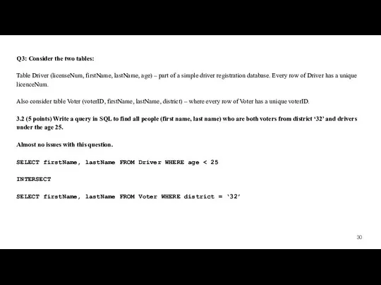 Q3: Consider the two tables: Table Driver (licenseNum, firstName, lastName, age)