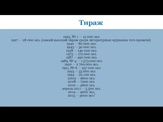 1925, № 1 — 15 000 экз. 1927 — 28 000