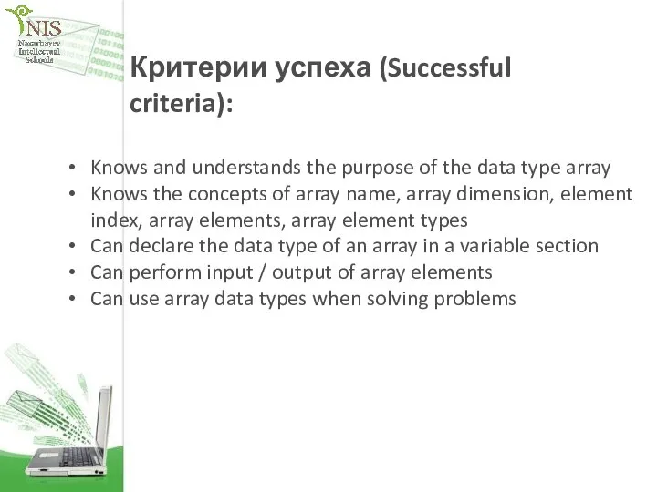 Критерии успеха (Successful criteria): Knows and understands the purpose of the