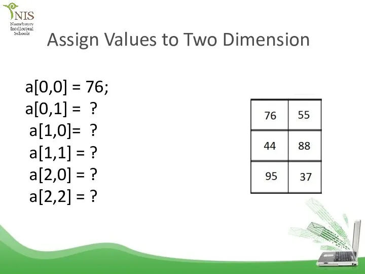 Assign Values to Two Dimension a[0,0] = 76; a[0,1] = ?