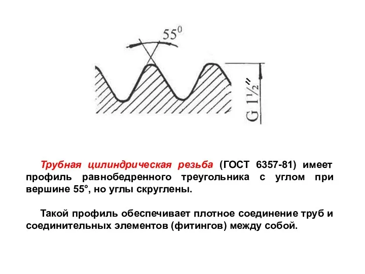 Трубная цилиндрическая резьба (ГОСТ 6357-81) имеет профиль равнобедренного треугольника с углом