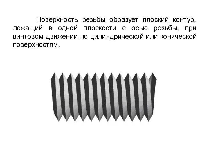 Поверхность резьбы образует плоский контур, лежащий в одной плоскости с осью