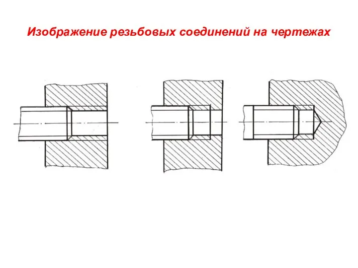 Изображение резьбовых соединений на чертежах