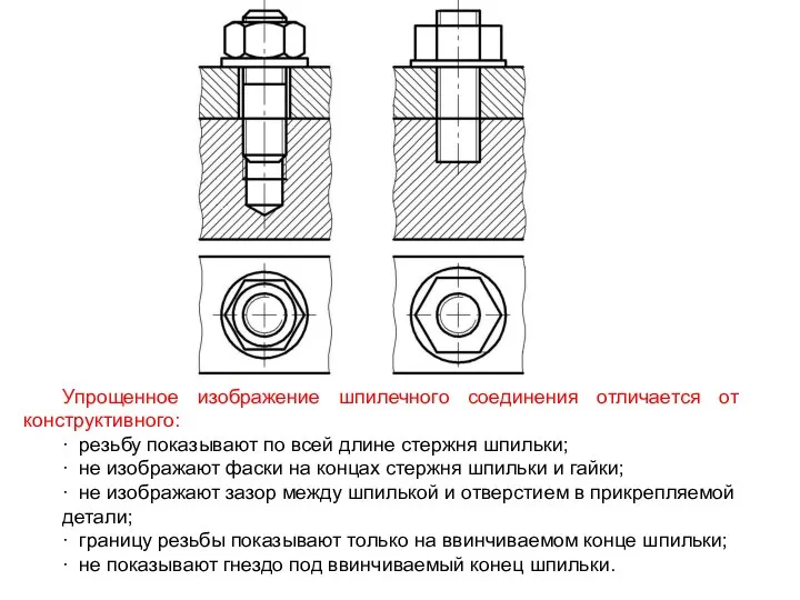 Упрощенное изображение шпилечного соединения отличается от конструктивного: ∙ резьбу показывают по