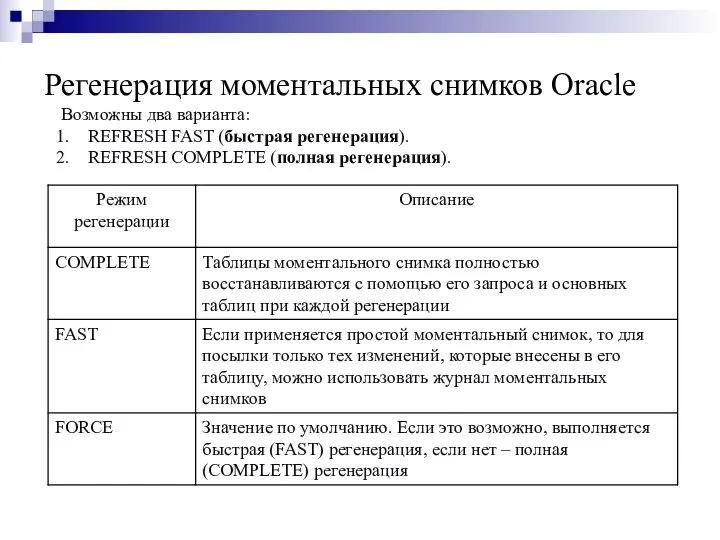 Регенерация моментальных снимков Oracle Возможны два варианта: REFRESH FAST (быстрая регенерация). REFRESH COMPLETE (полная регенерация).