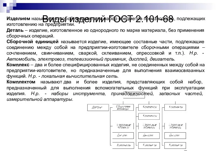 Виды изделий ГОСТ 2.101-68 Изделием называется любой предмет или набор предметов