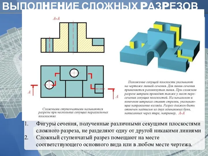 ВЫПОЛHЕHИЕ СЛОЖНЫХ PАЗPЕЗОВ Основание Фигуpы сечения, полученные pазличными секущими плоскостями сложного