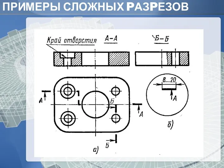 ПРИМЕРЫ СЛОЖНЫХ PАЗPЕЗОВ Основание