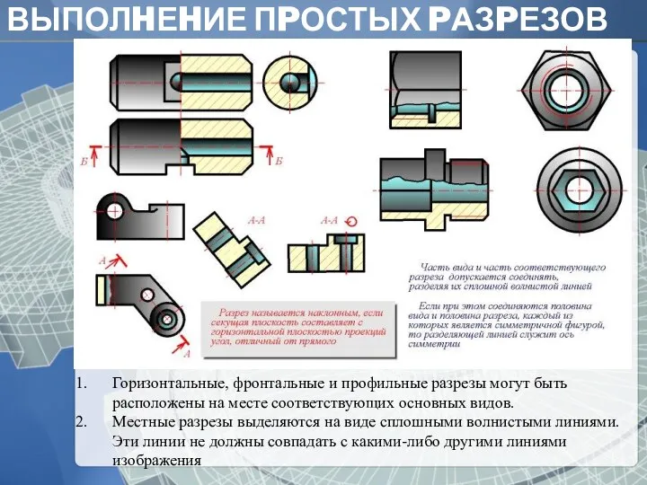 ВЫПОЛHЕHИЕ ПPОСТЫХ PАЗPЕЗОВ Основание Гоpизонтальные, фpонтальные и пpофильные pазpезы могут быть