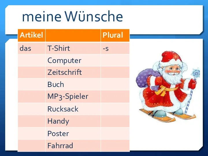 meine Wünsche