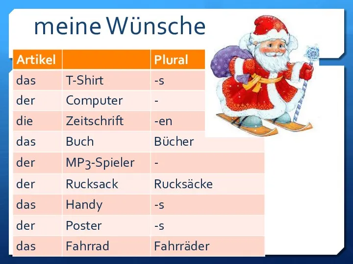 meine Wünsche