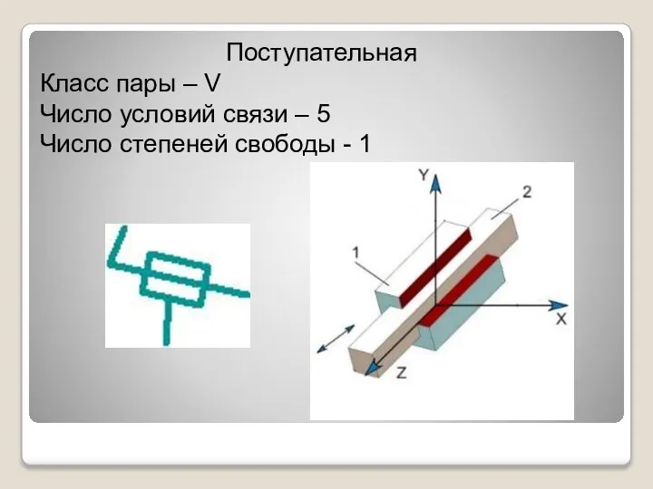 Поступательная Класс пары – V Число условий связи – 5 Число степеней свободы - 1