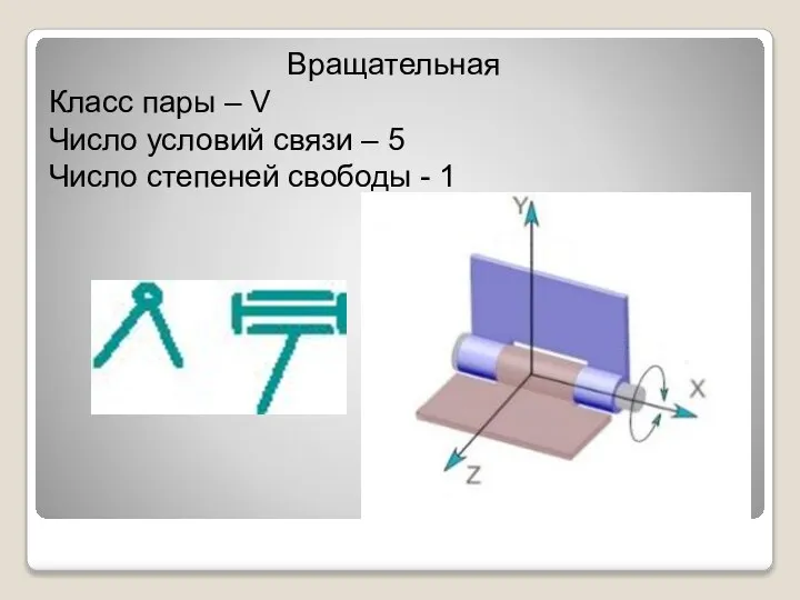 Вращательная Класс пары – V Число условий связи – 5 Число степеней свободы - 1