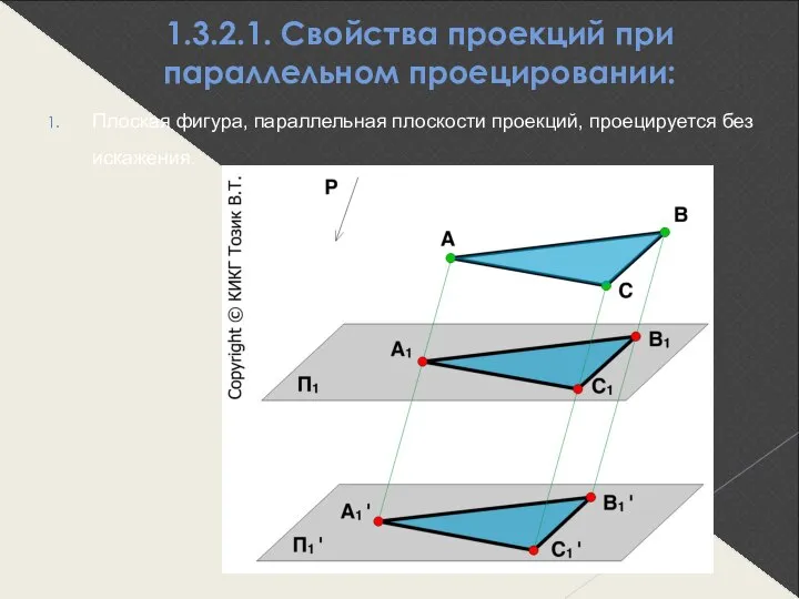 1.3.2.1. Свойства проекций при параллельном проецировании: Плоская фигура, параллельная плоскости проекций, проецируется без искажения.