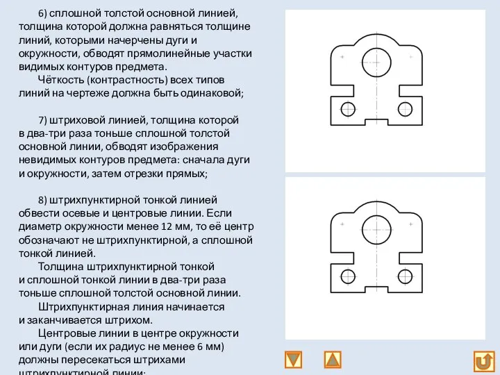 6) сплошной толстой основной линией, толщина которой должна равняться толщине линий,