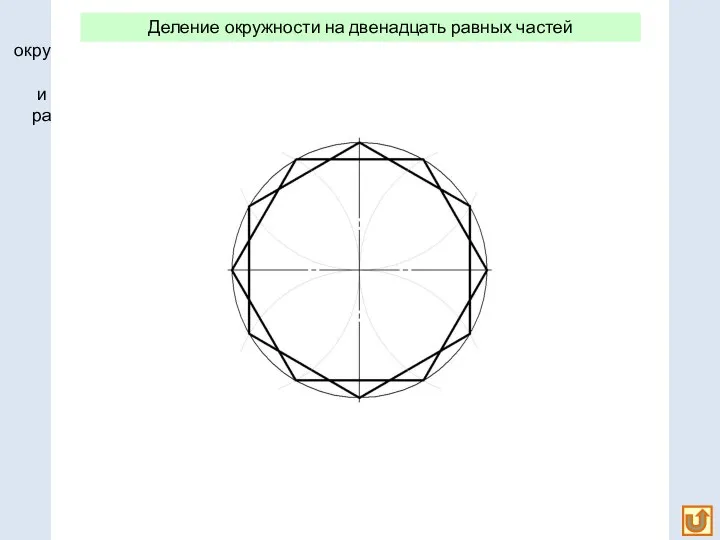 Деление окружности на три, шесть и двенадцать равных частей Деление окружности