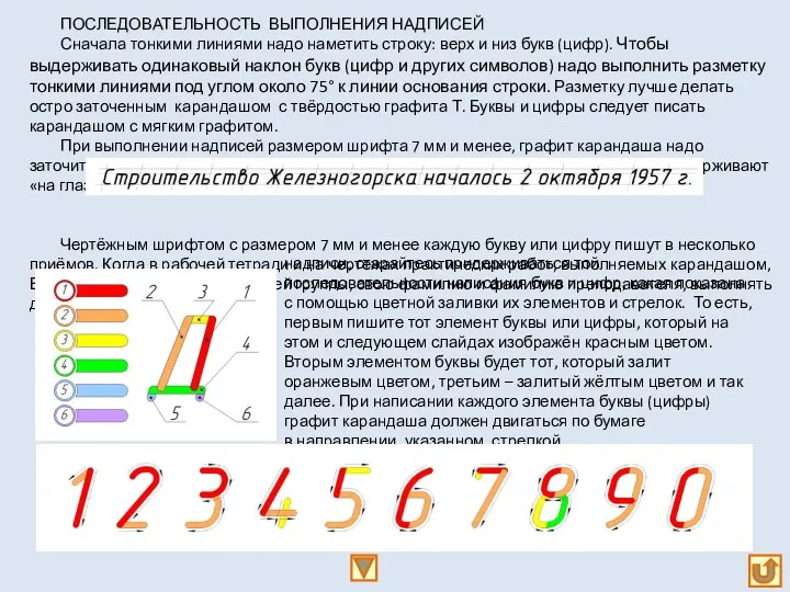 ПОСЛЕДОВАТЕЛЬНОСТЬ ВЫПОЛНЕНИЯ НАДПИСЕЙ Сначала тонкими линиями надо наметить строку: верх и