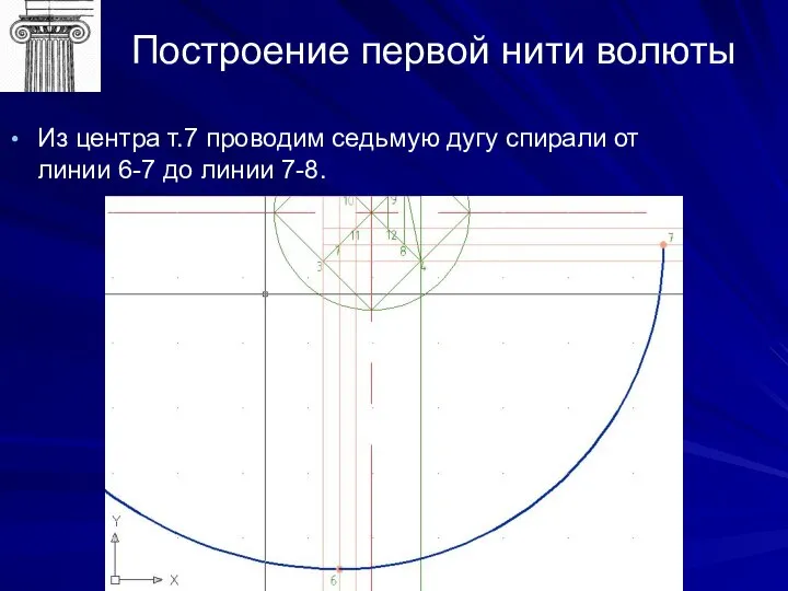 Построение первой нити волюты Из центра т.7 проводим седьмую дугу спирали