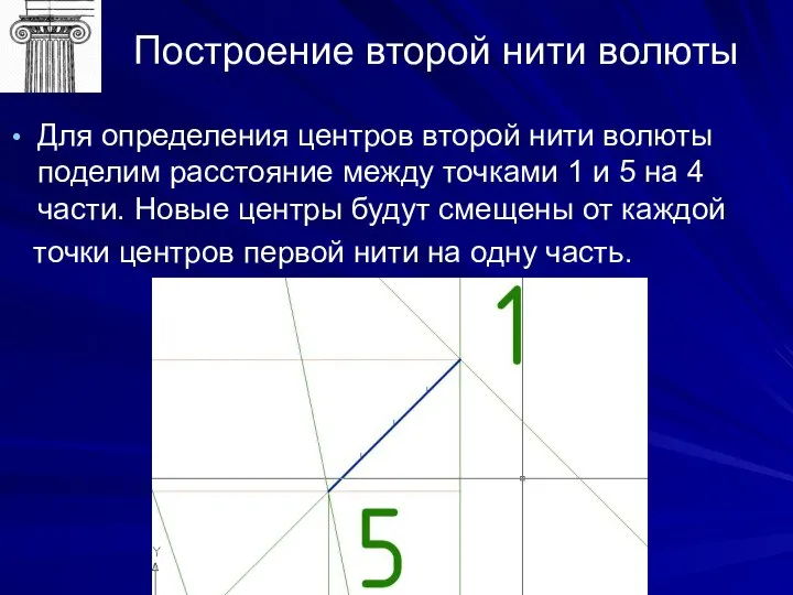 Построение второй нити волюты Для определения центров второй нити волюты поделим