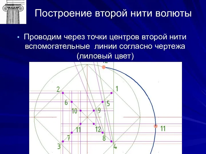 Построение второй нити волюты Проводим через точки центров второй нити вспомогательные линии согласно чертежа (лиловый цвет)